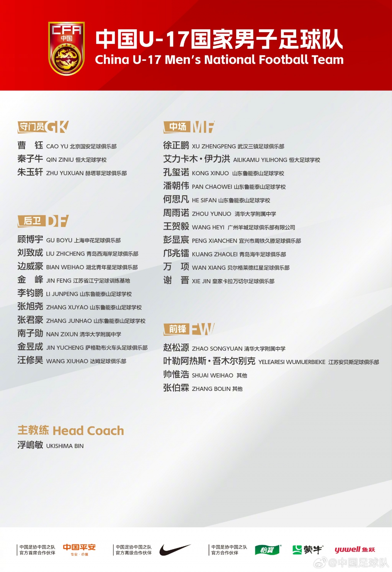 B体育app下载-备战U17亚洲杯!U17国足名单:万项领衔,邝兆镭、谢晋帅惟浩入选