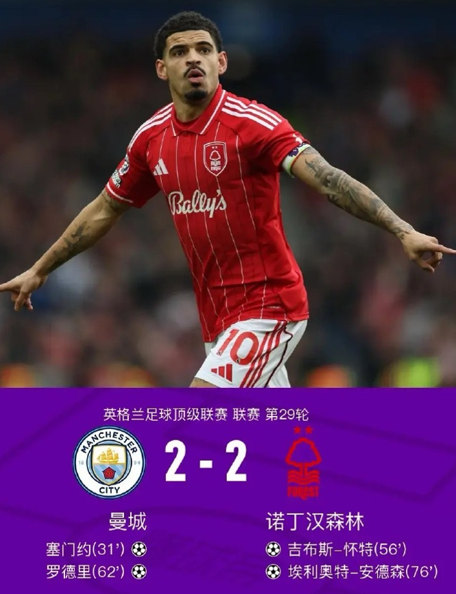 B体育登录入口-曼城2-2森林复盘,哈兰德低迷和争议判罚,蓝月亮一项数据致命